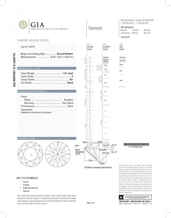 101ct-Round-Brilliant-Solitaire-Diamond-Engagement-Ring-GIA-FSI1-Size-65-113347700640-2